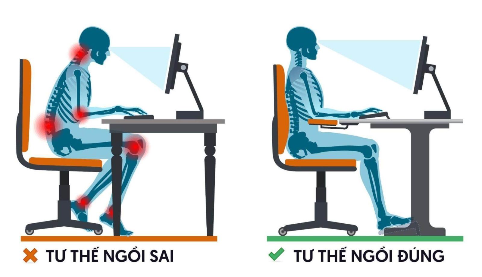 Tại sao dân văn phòng ngày càng quan tâm đến tư thế ngồi đúng?