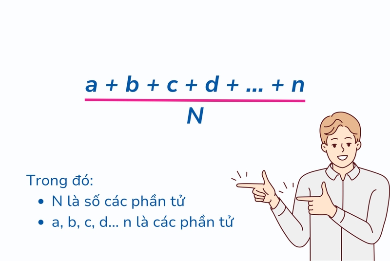 Cách tính trung bình cộng đầy đủ và các dạng bài tập toán học
