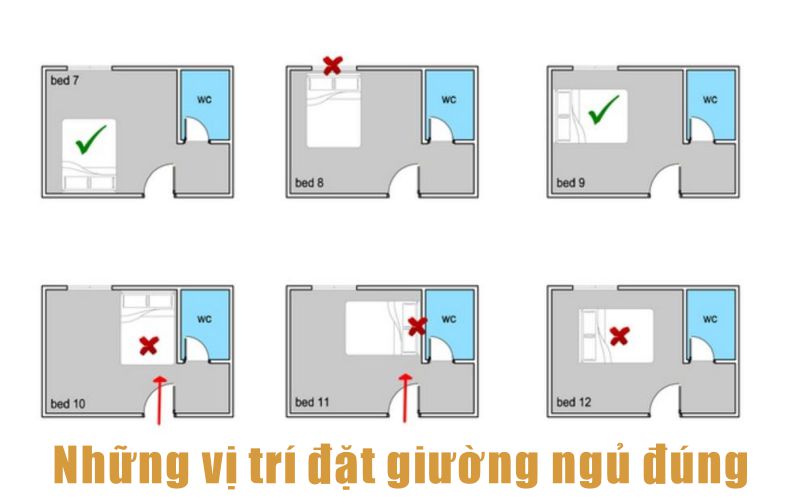 Kê giường ngủ quay đầu hướng nào tốt