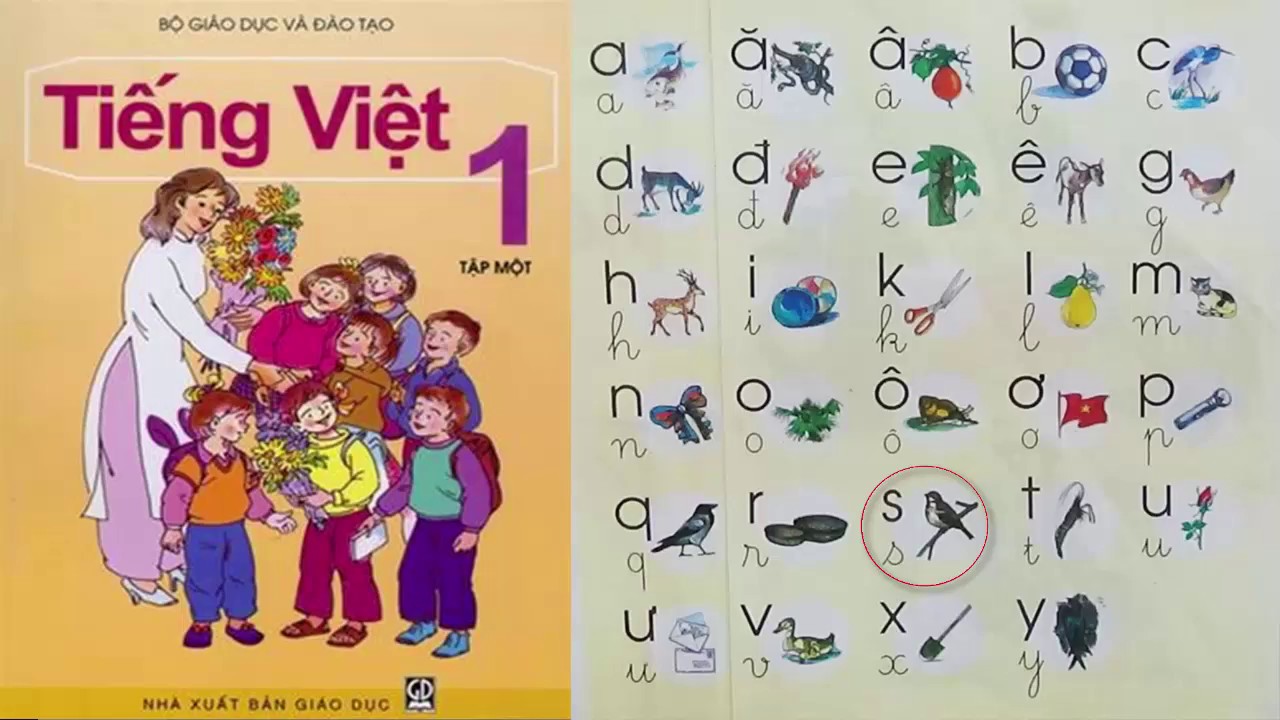 Bảng chữ cái lớp 1 